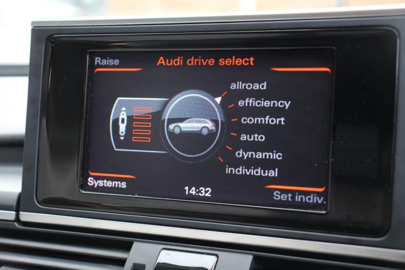 AUDI A6 ALLROAD